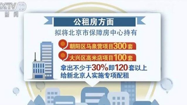 北京鼓励非居住建筑改租赁住房 - 西瓜